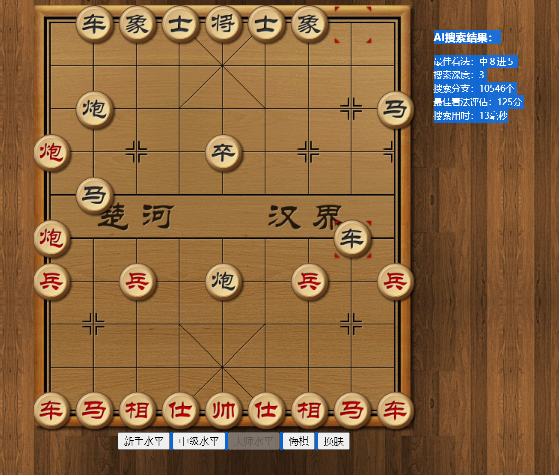 中国象棋AI在线弈游戏完整版源码下载 html5-大头猿