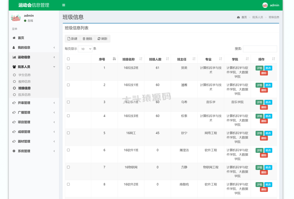 图片[7]-基于ssm的运动会信息管理系统-大头猿源码