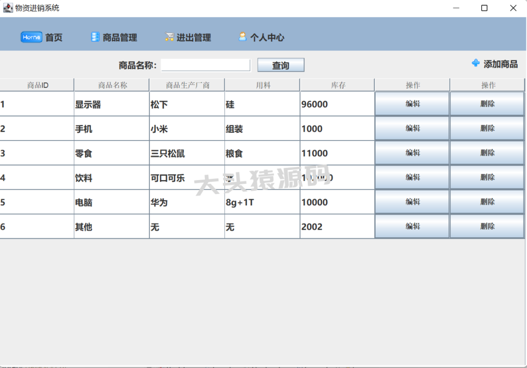 图片[3]-基于JavaSwing的物资管理系统-大头猿源码