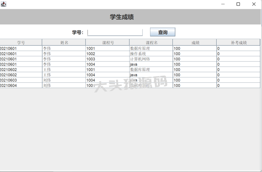 图片[6]-基于JavaSwing的学生信息管理系统-大头猿源码