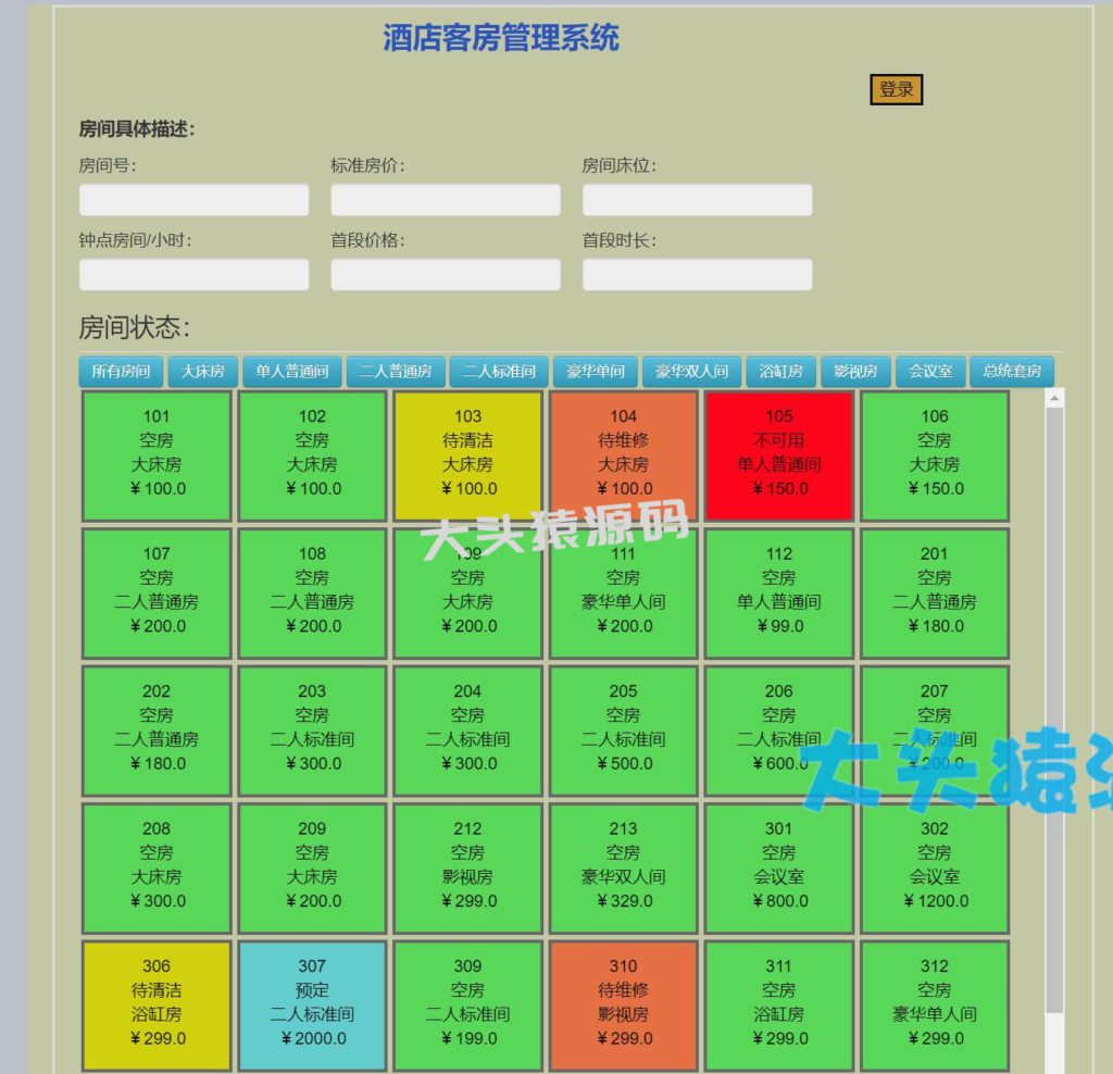 图片[3]-基于ssm的酒店客房管理系统-大头猿源码