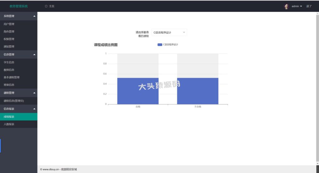 图片[9]-基于ssm的教务管理系统-大头猿源码