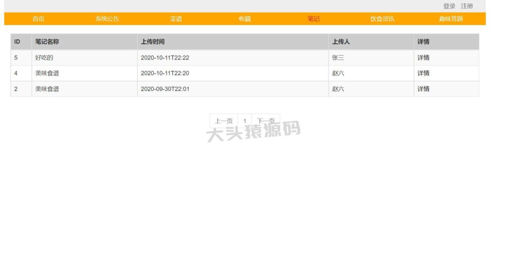 图片[4]-基于springBoot的饮食分享平台-大头猿源码