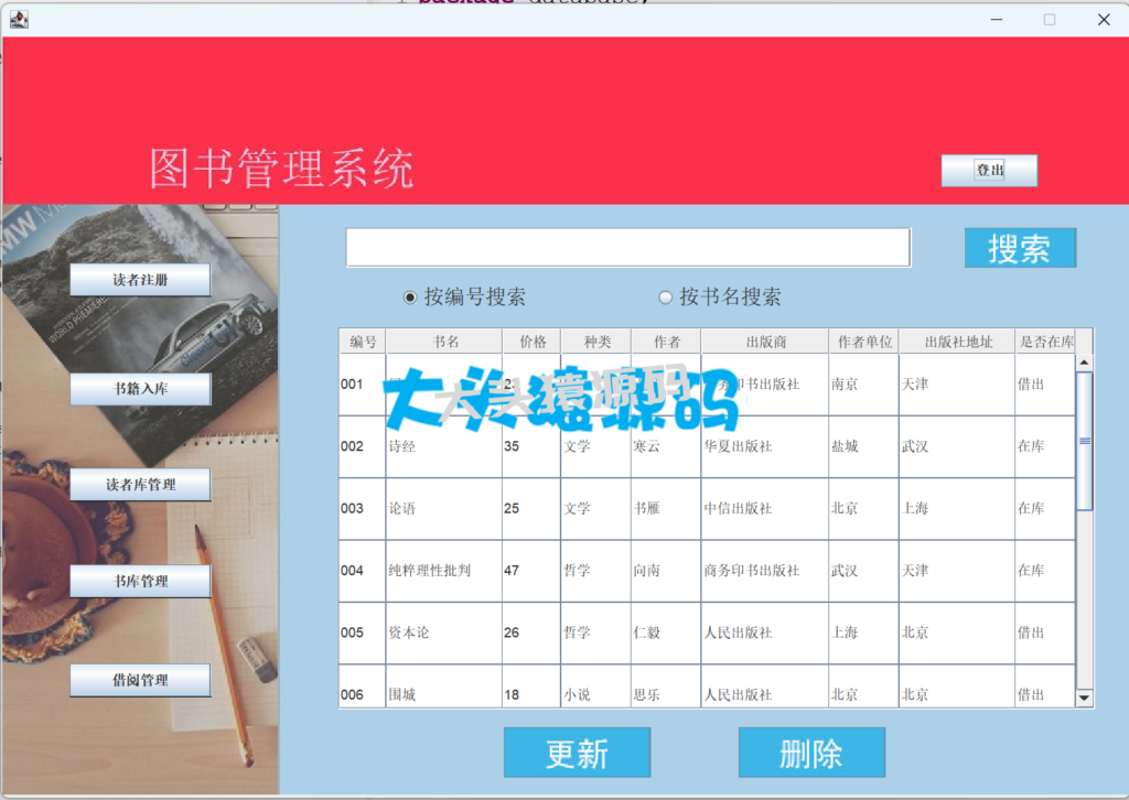 图片[6]-基于JavaSwing的图书管理系统-大头猿源码