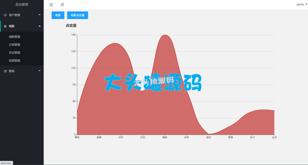 图片[10]-基于ssm的电影购票系统-大头猿源码