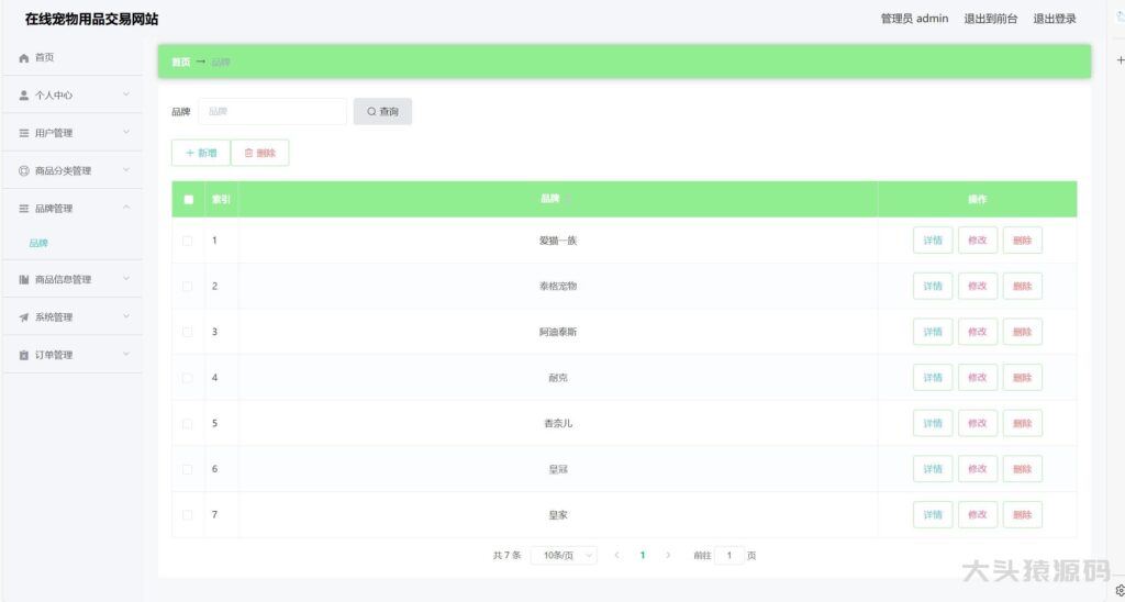 图片[6]-基于springBoot的宠物商城系统[含论文，ppt]-大头猿源码