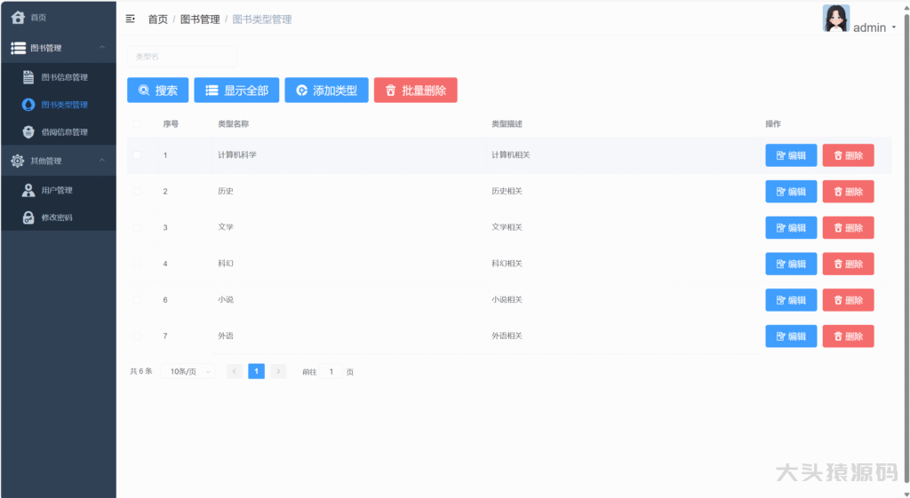 图片[6]-基于springBoot+Vue前后端分离的图书管理系统(赠送文档)-大头猿源码